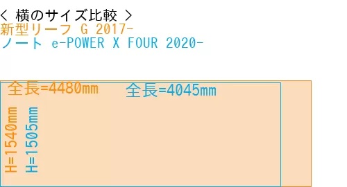 #新型リーフ G 2017- + ノート e-POWER X FOUR 2020-